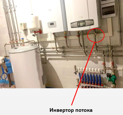 Котельная – это сложное инженерное сооружение, расположенное в отдельном здании или техническом помещении, которое предназначено для нагрева теплоносителя системы отопления и получения ГВС.-6