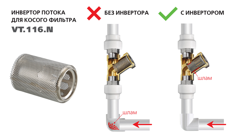 Котельная – это сложное инженерное сооружение, расположенное в отдельном здании или техническом помещении, которое предназначено для нагрева теплоносителя системы отопления и получения ГВС.-7