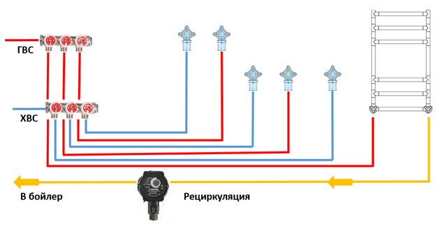 Зачем нужна рециркуляция в системе горячего водоснабжения, схемы подключения бойлера косвенного нагрева-4
