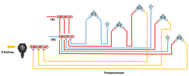 Зачем нужна рециркуляция в системе горячего водоснабжения, схемы подключения бойлера косвенного нагрева-6